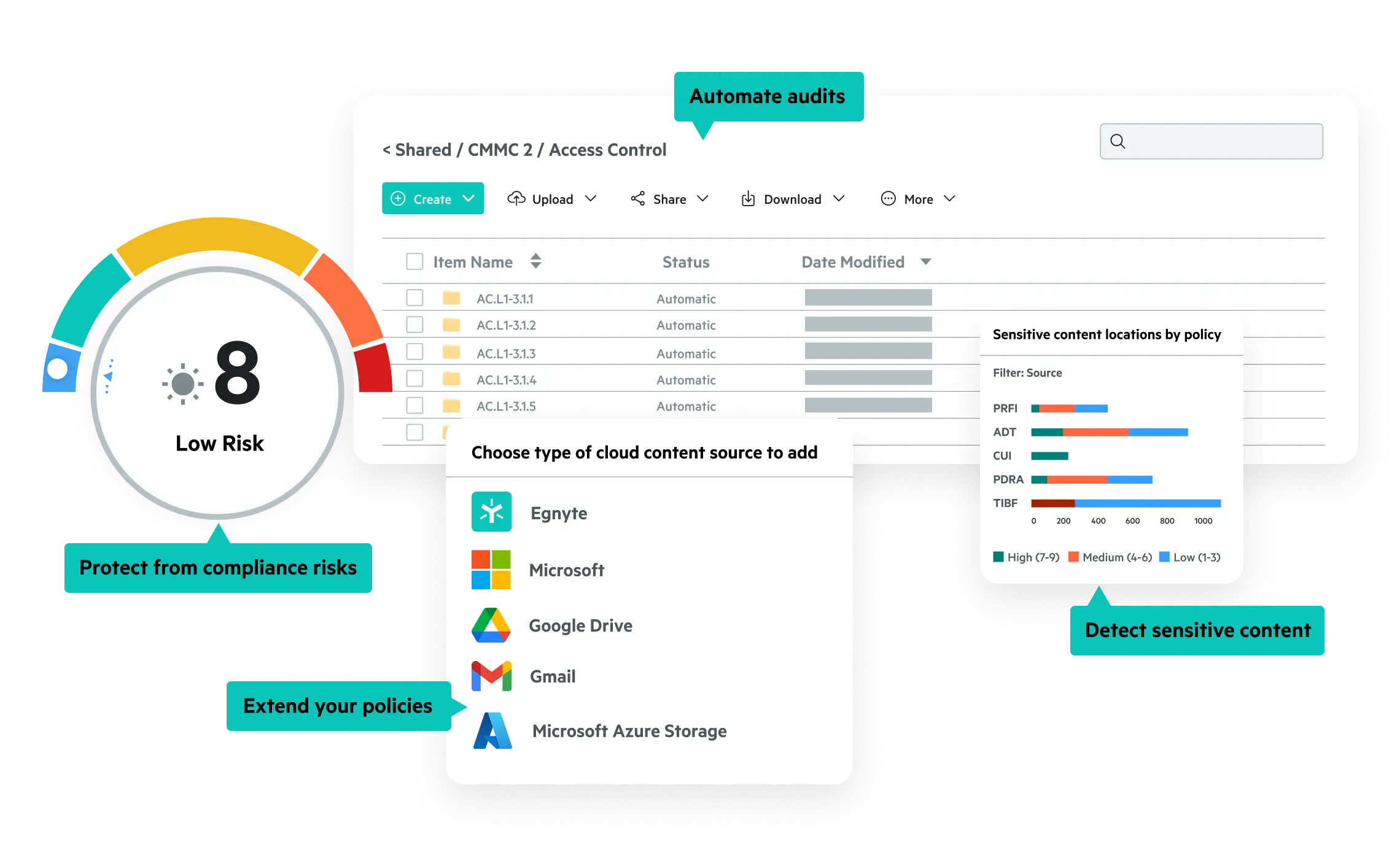 Compliance dashboard with cloud sources