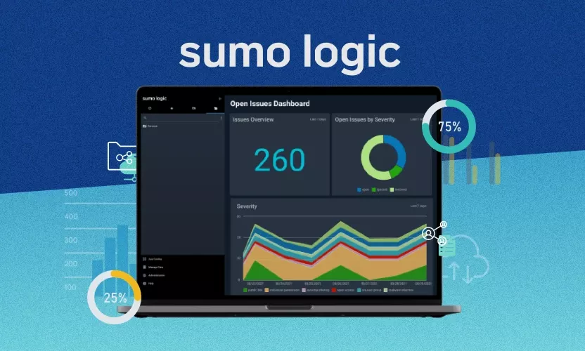 Integrate Egnyte and Sumo Logic for Greater Data Insights