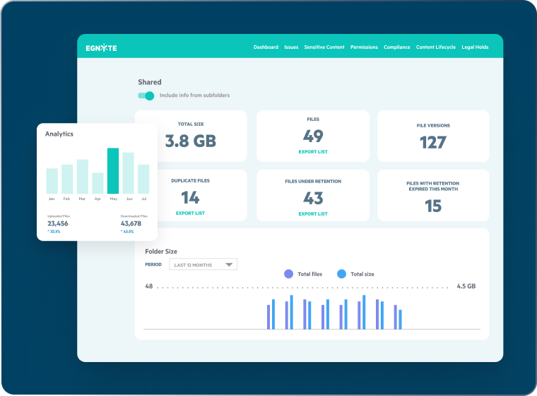 Automatically Collect and Monitor Data | Egnyte's Document Portal