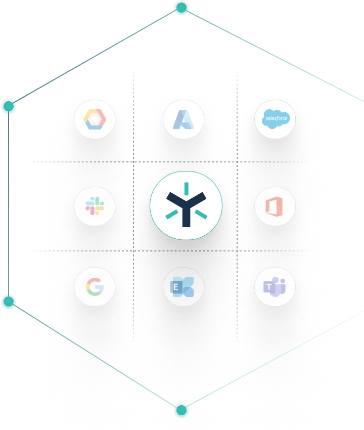 Multicloud governance for content in M365, Google Workspaces, Box, Windows File Servers, and more