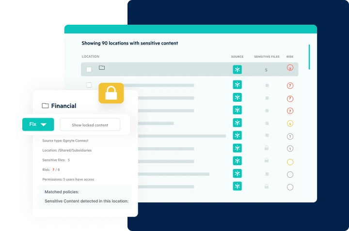 Safeguard Sensitive Content | Egnyte